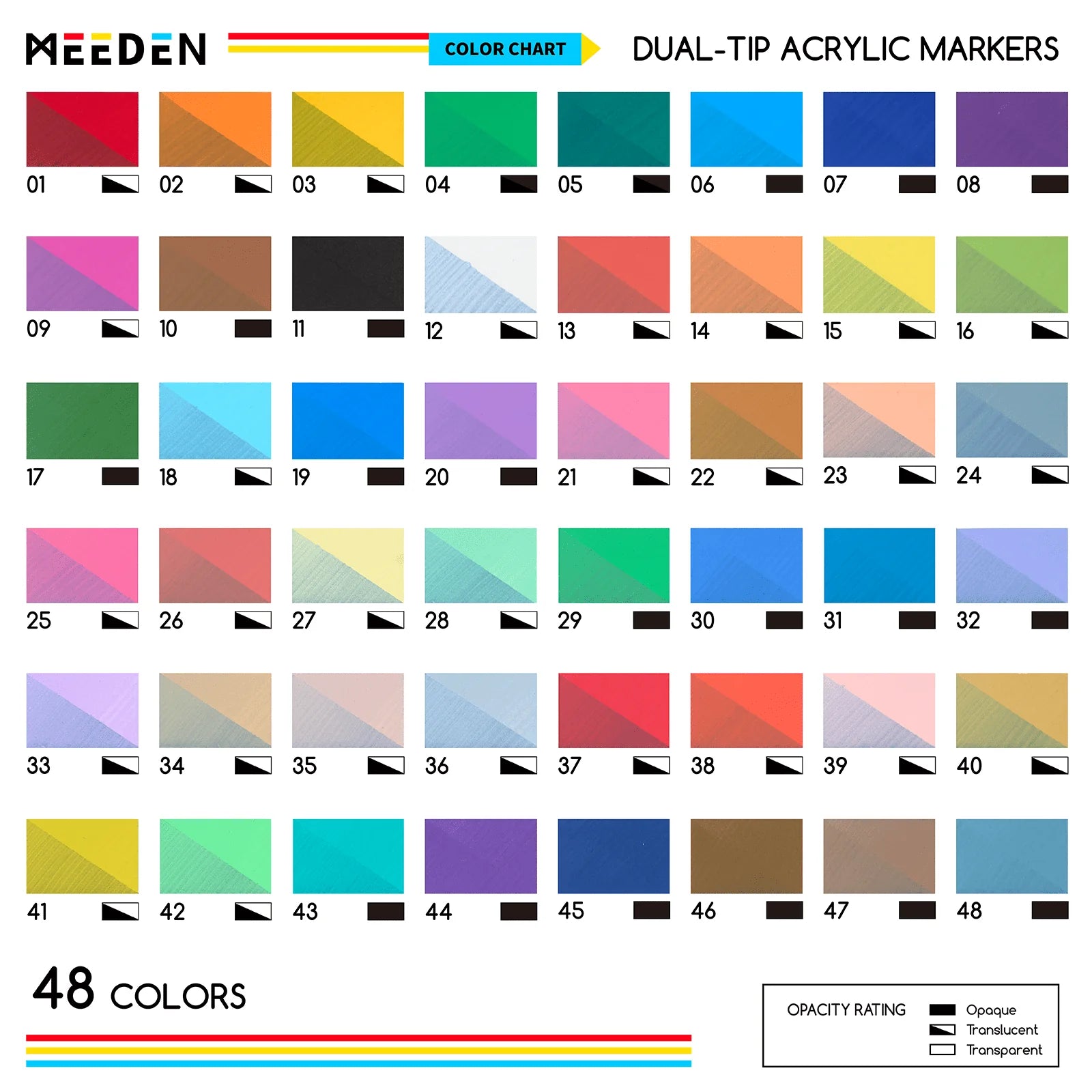 MEEDEN Acrylic Markers Dual Tip 48 colors